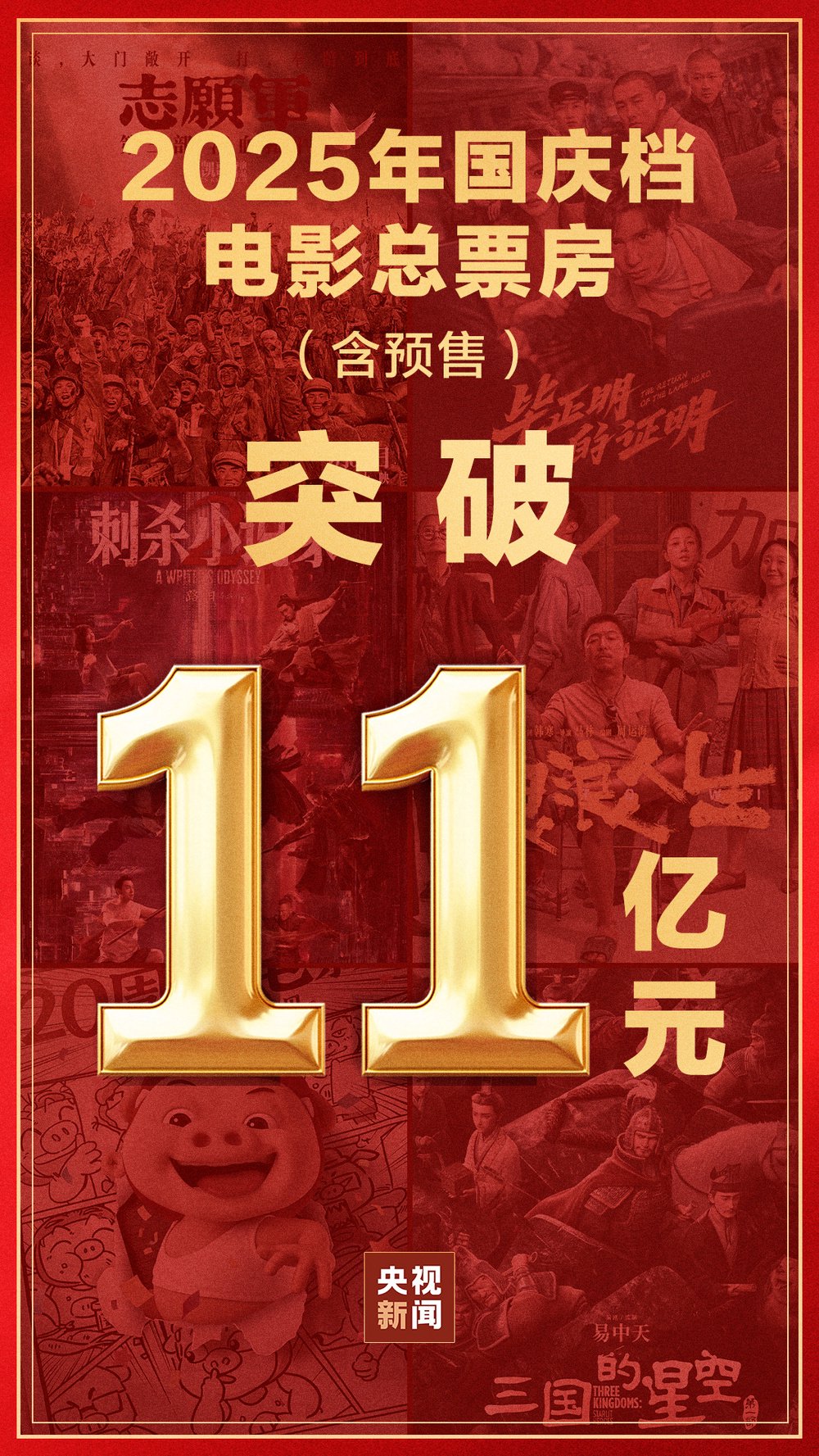 破11亿！2025年国庆档电影总票房再创新高