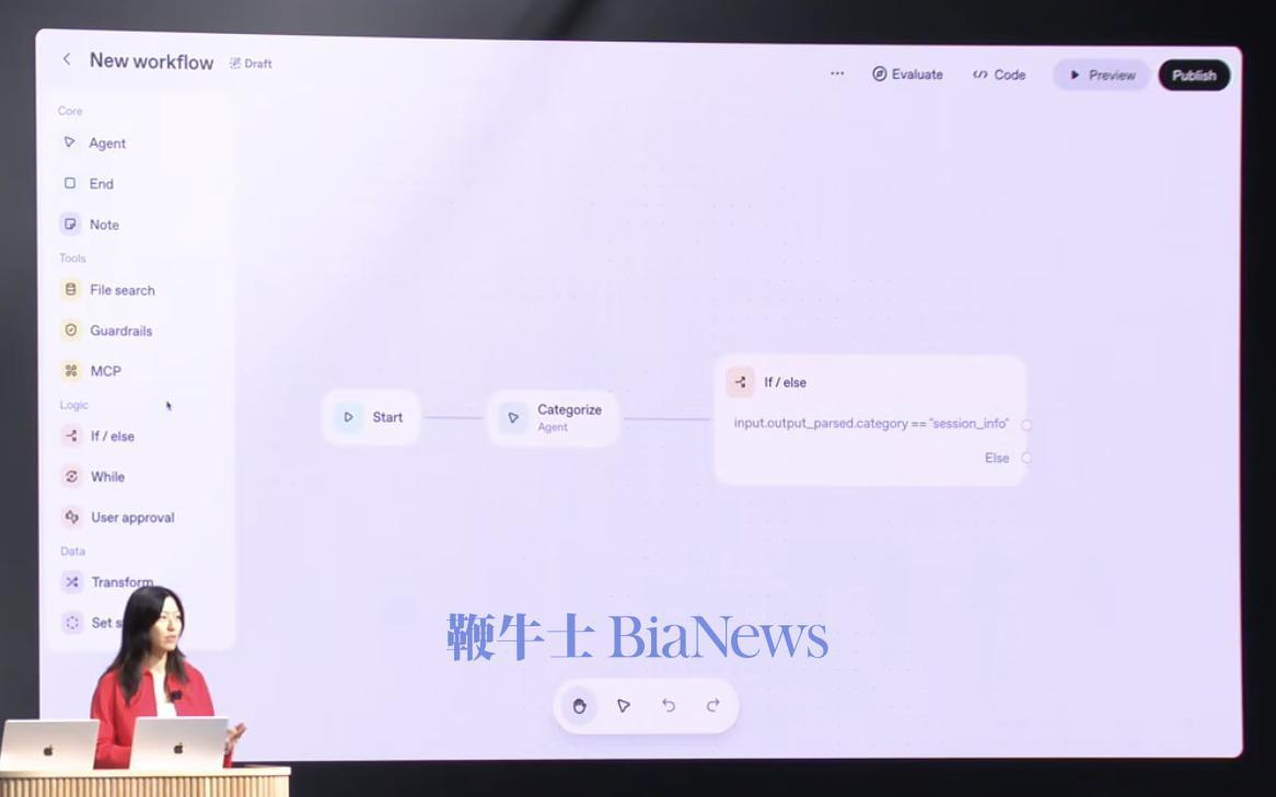 OpenAI推出Agent Builder，可视化拖拽工作流落地