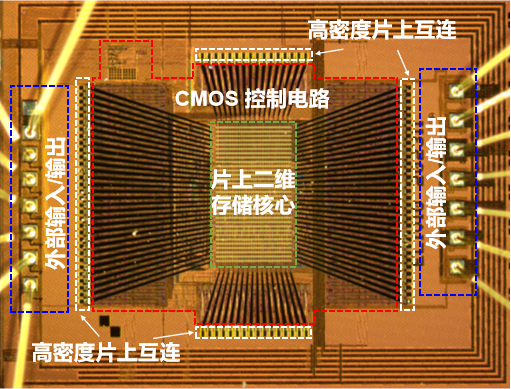 二维-硅基混合架构闪存芯片光学显微镜照片