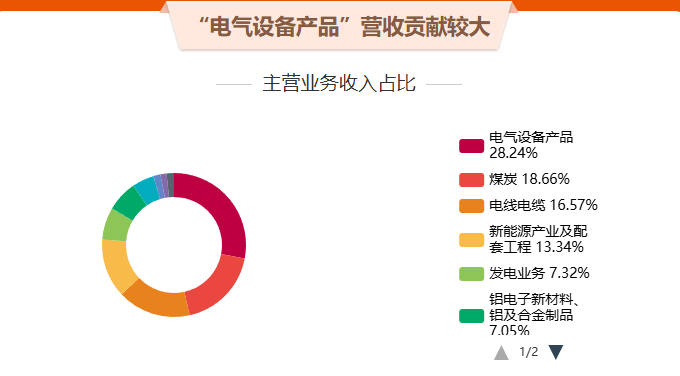 责任编辑：
