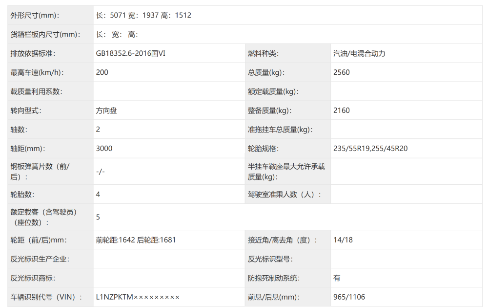 ▲小鹏P7+增程版身尺寸等信息