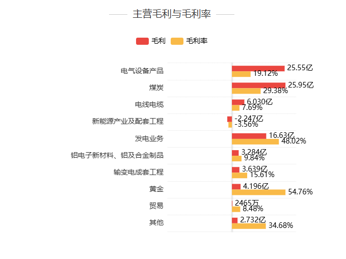 责任编辑：