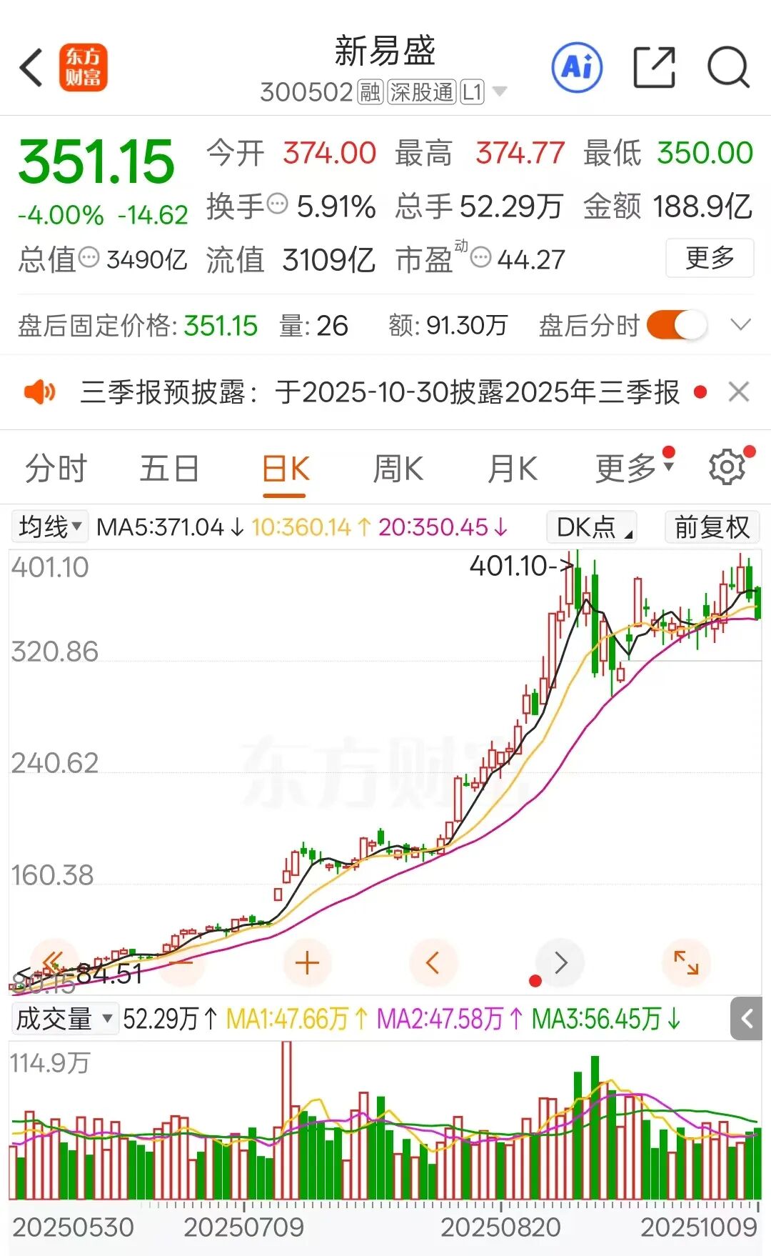 （文章来源：券商中国）