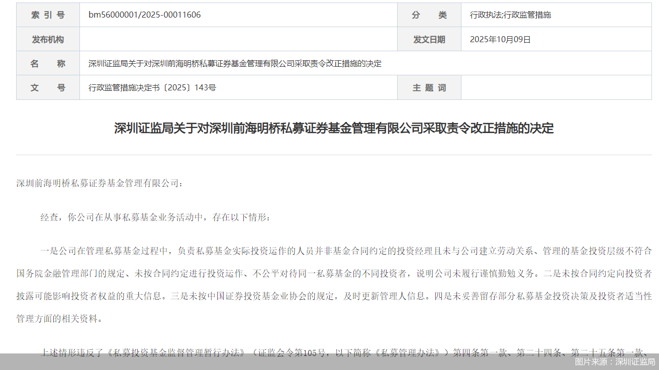 因私募業(yè)務(wù)未履行謹慎勤勉義務(wù)等問(wèn)題，前海明橋私募被監管責令改正