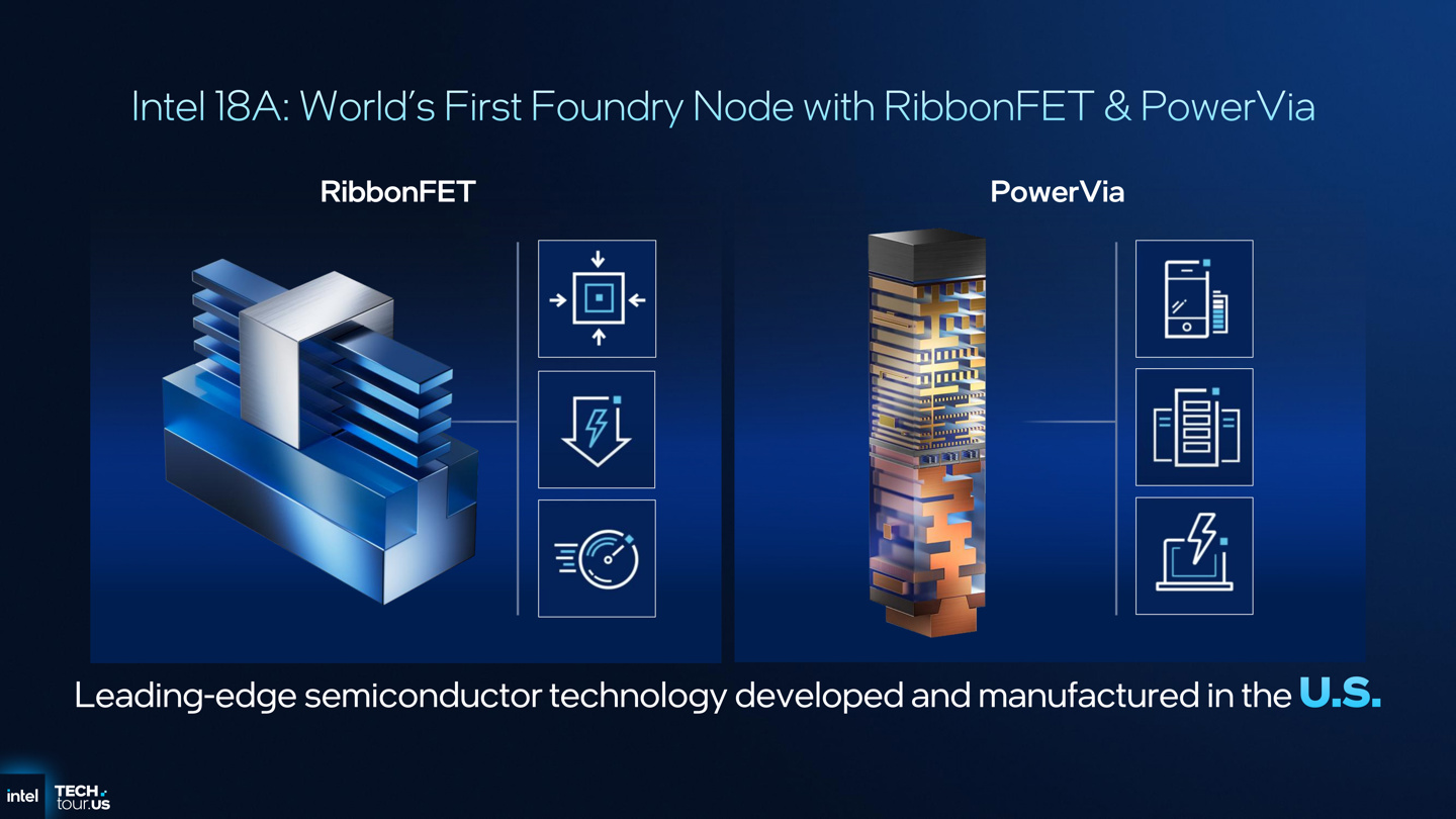 英特尔宣布Intel 18A 先进制程已进入早期生产，正迈向大规模量产