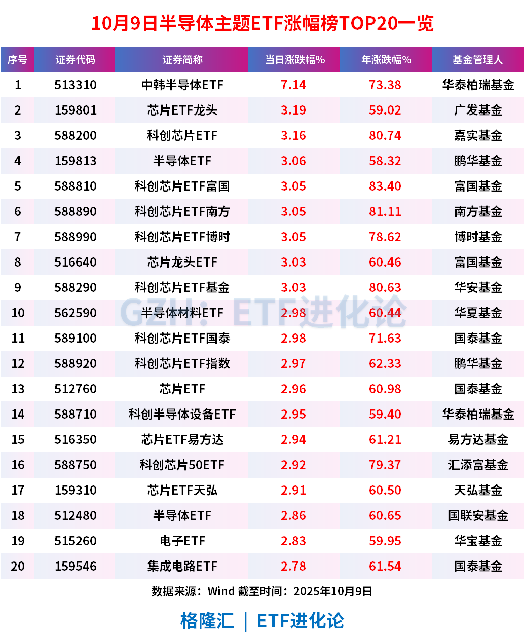 尾盘突发跳水！