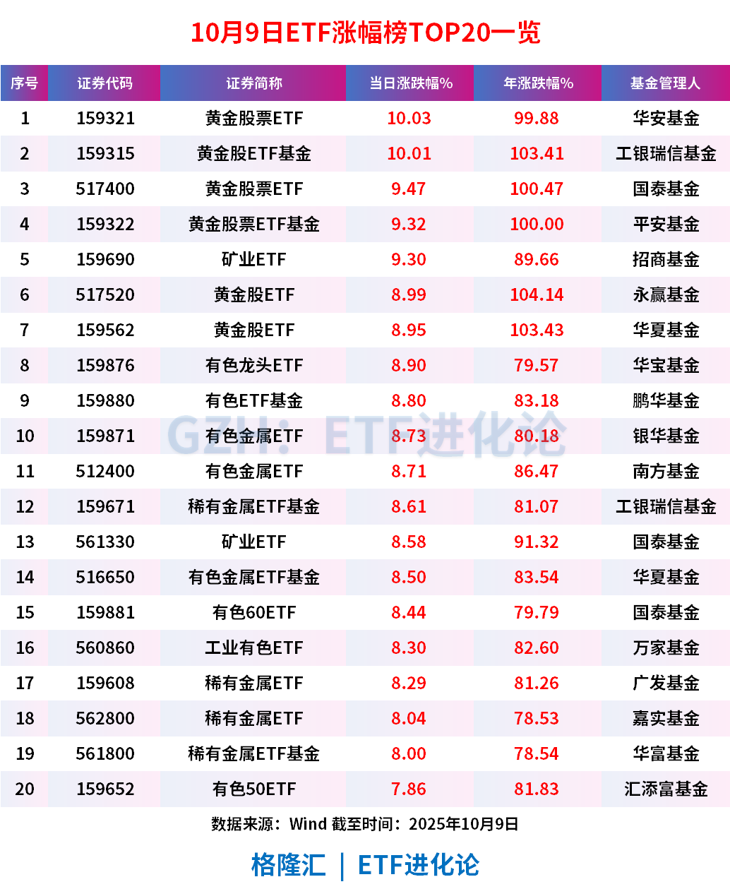 尾盘突发跳水！