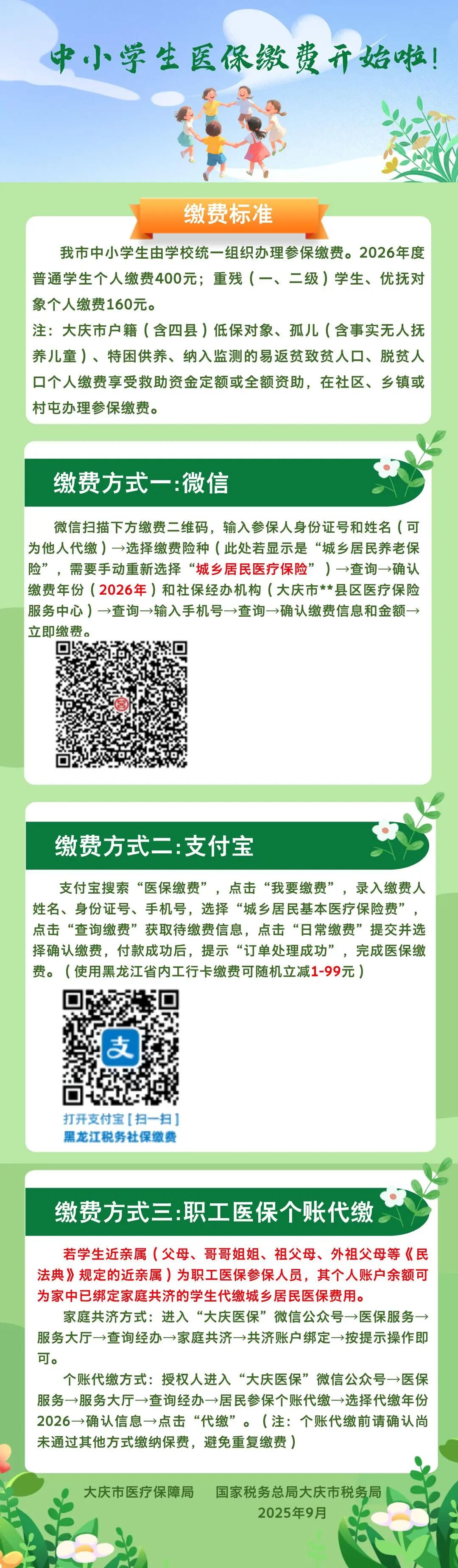 来源：大庆医保