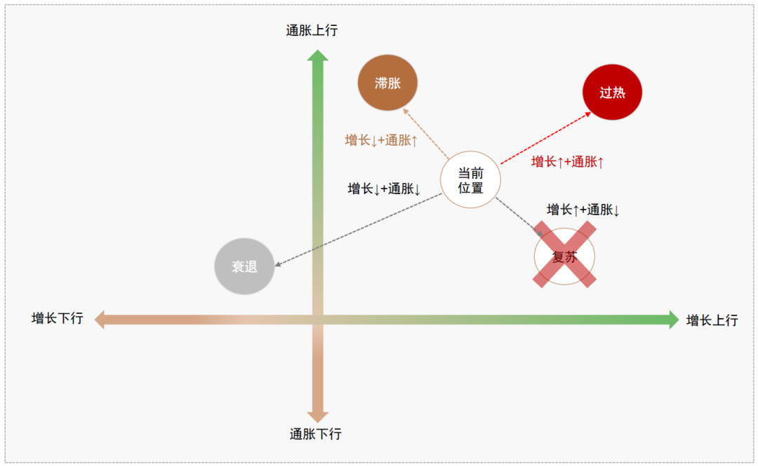 资料来源：中金公司研究部