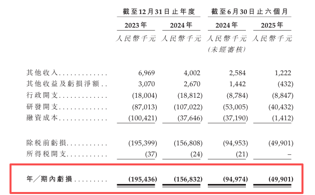 来源：