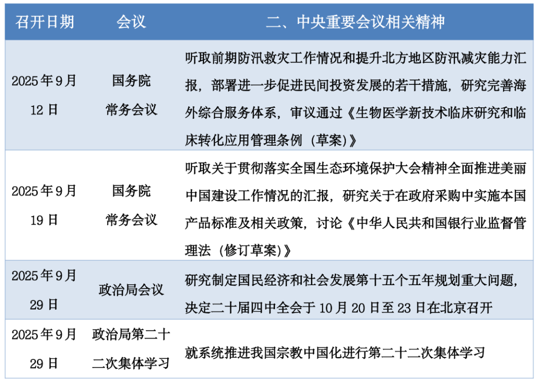 来源：北京大成企业研究院