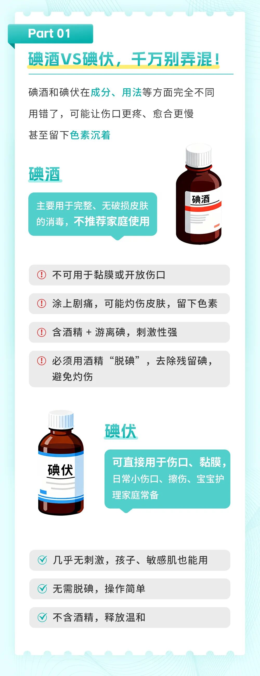 伤口越消毒越严重？你可能一直用错了碘酒和碘伏！|碘酒_新浪财经_新浪网