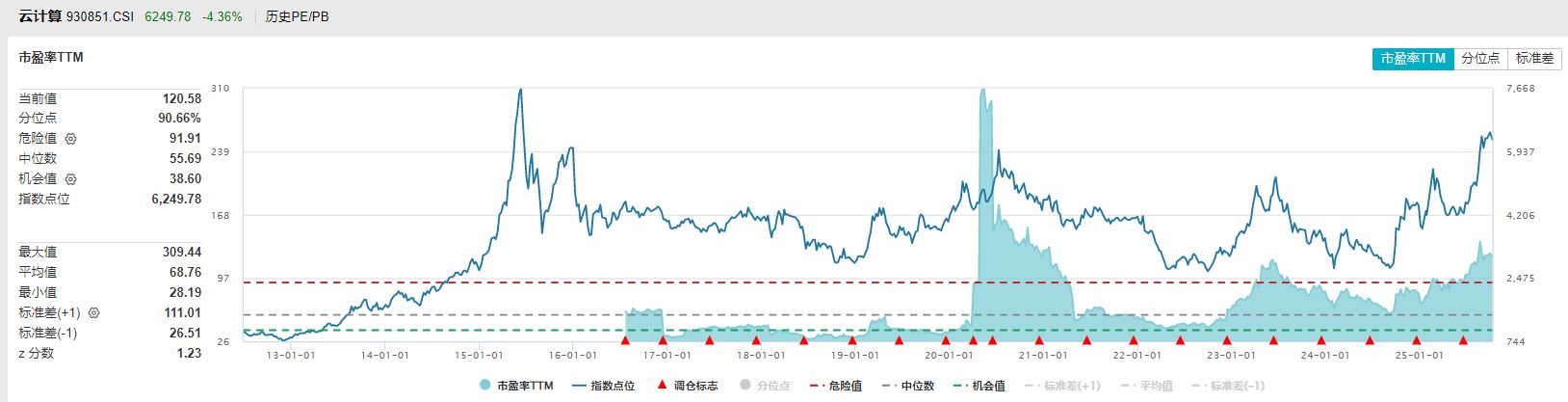 封面图片来源：图片来源：视觉中国-VCG211415728314