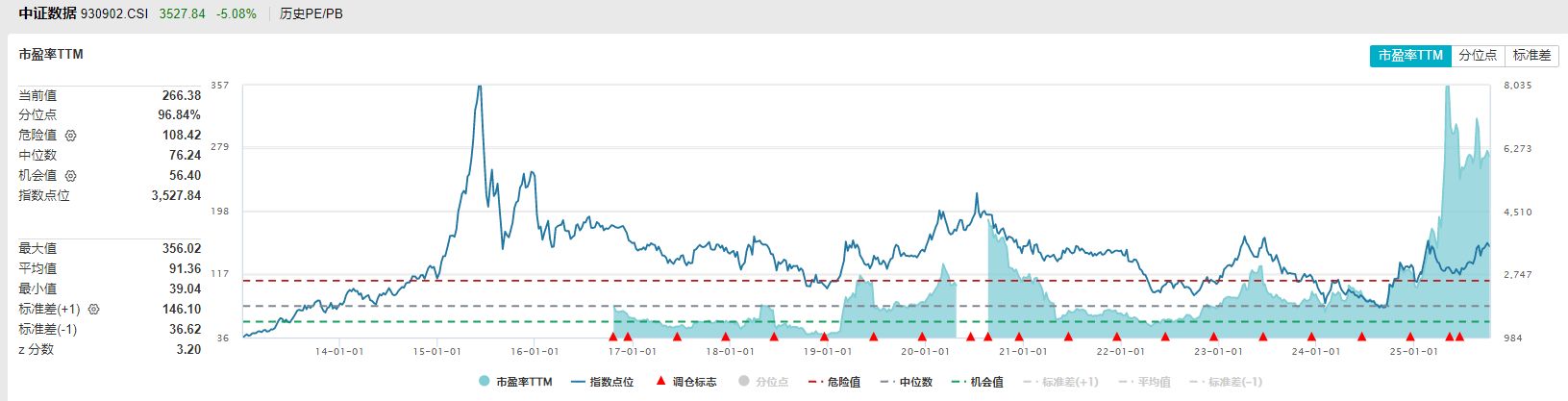 封面图片来源：图片来源：视觉中国-VCG211415728314