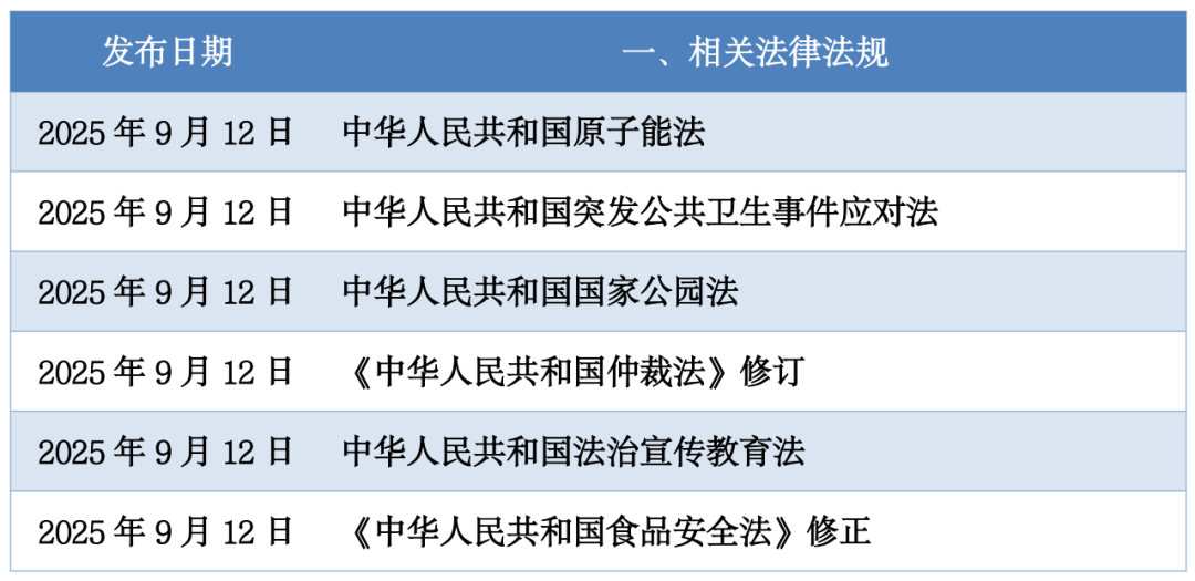 来源：北京大成企业研究院
