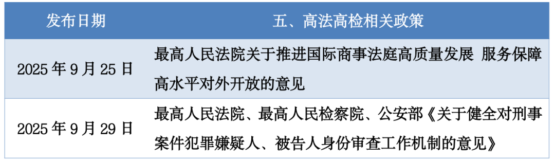 来源：北京大成企业研究院