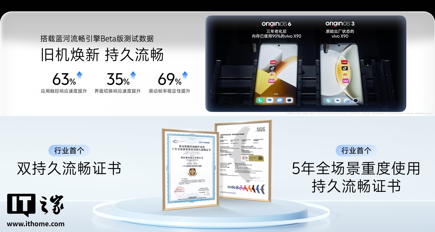 2025 vivo 开发者大会专题