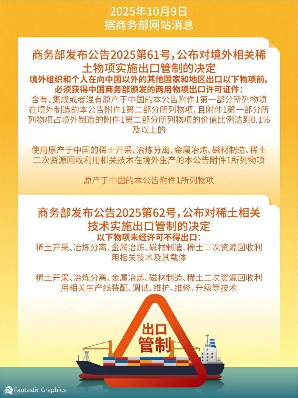 美国刚忽悠完巴基斯坦，中国就管制稀土技术，特朗普又白干6个月