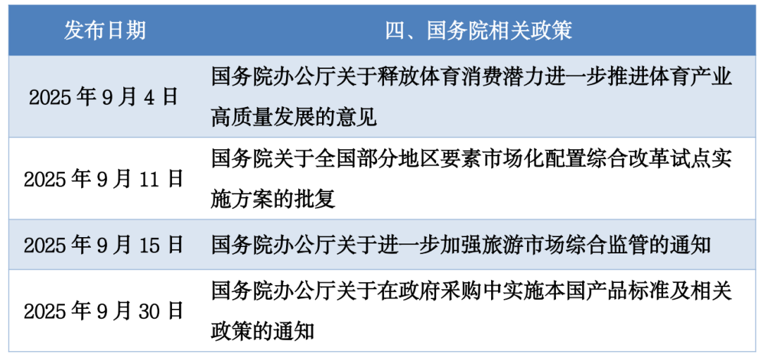 来源：北京大成企业研究院