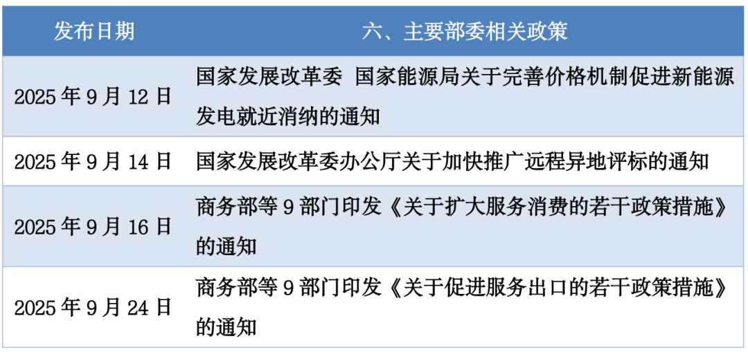 来源：北京大成企业研究院