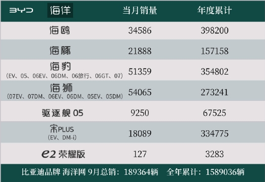 来源：快科技