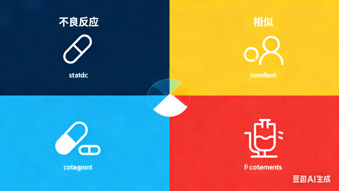 安全用药第二期 | 不良反应相似概念如何区分|过敏_新浪财经_新浪网