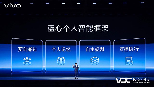 vivo副总裁、OS产品副总裁，vivo AI全球研究院院长周围现场演讲