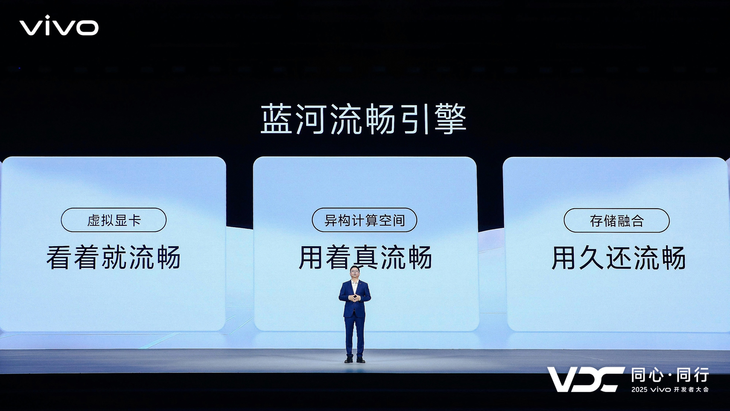 vivo副总裁、OS产品副总裁,vivo AI全球研究院院长周围介绍「蓝河流畅引擎」
