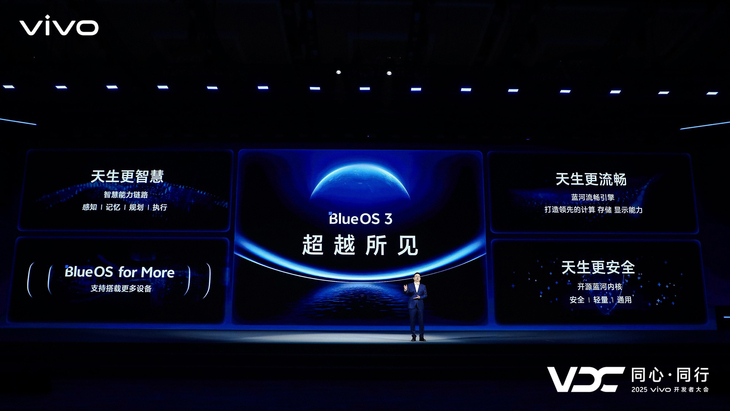 vivo副总裁、OS产品副总裁,vivo AI全球研究院院长周围介绍「蓝河操作系统3」