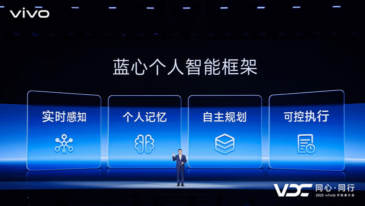 vivo副总裁、OS产品副总裁,vivo AI全球研究院院长周围现场演讲