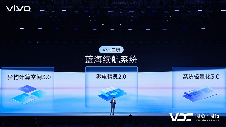vivo副总裁、OS产品副总裁,vivo AI全球研究院院长周围介绍蓝海续航系统