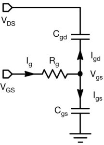 图 1.MOSFET电容模型显示内部电容Cgs和Cgd。（图片来源：Vishay)