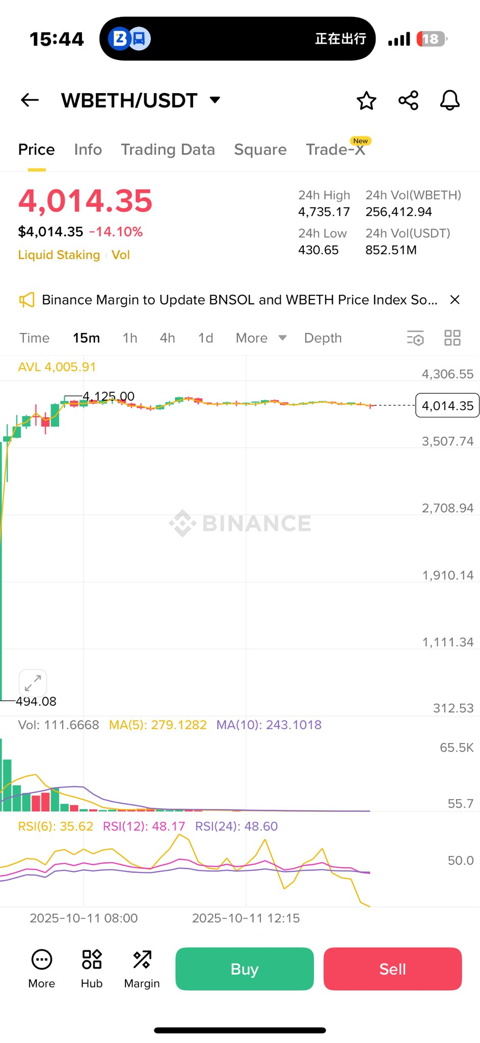 观点：此次暴跌是针对币安和某做市商的攻击？