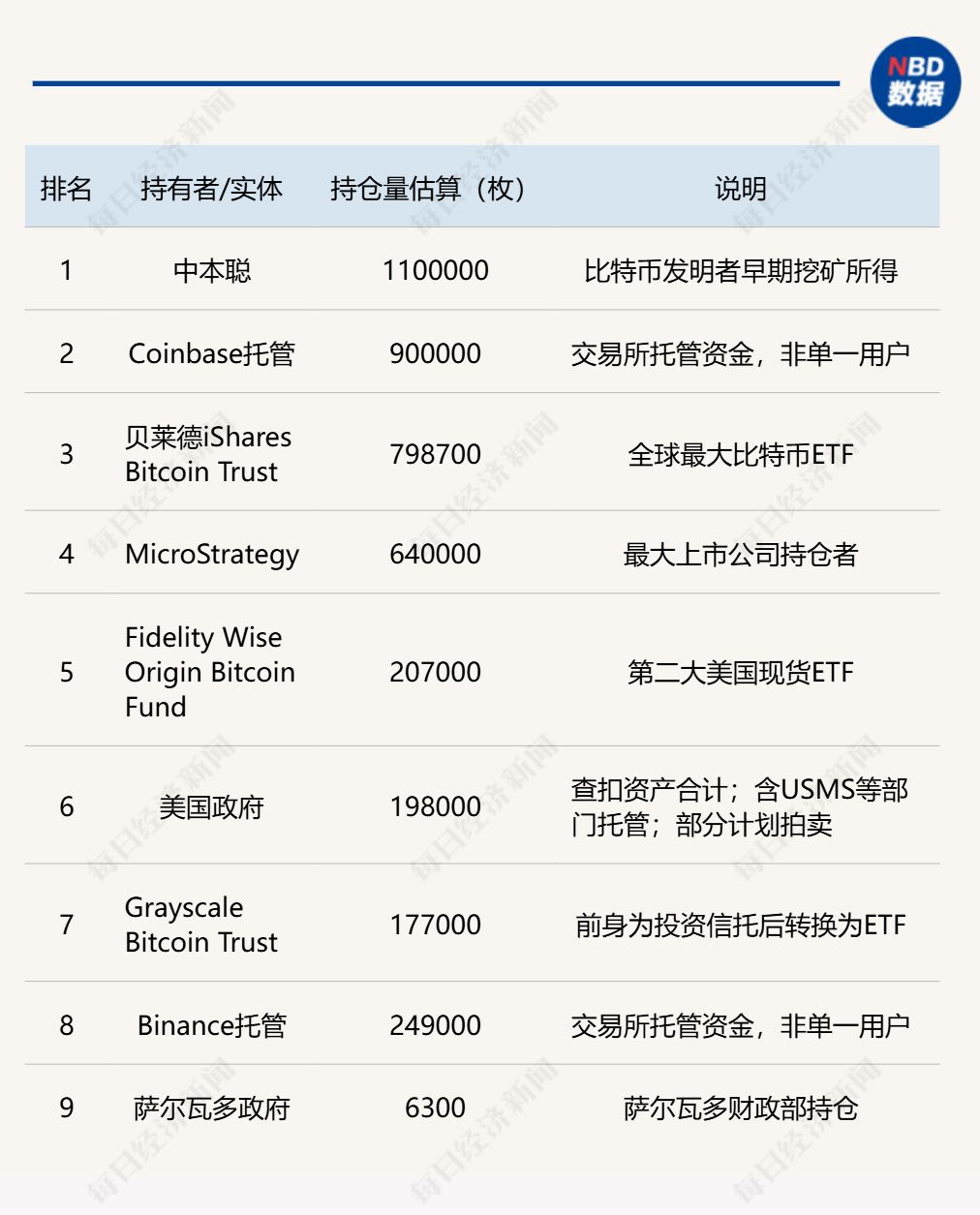 比特币闪崩13%，稳定币脱锚，193亿美元连环爆仓！四次“历史性大跌”暴露加密货币内在缺陷，德银报告被“打脸”