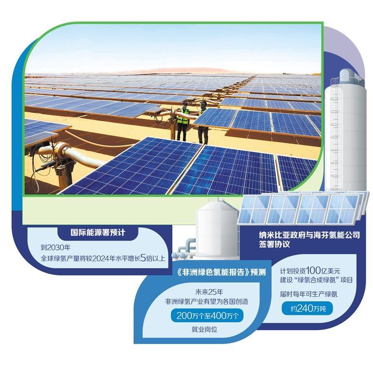 图为埃及南部阿斯旺省的本班光伏产业园。艾哈迈德·戈马摄（新华社发）