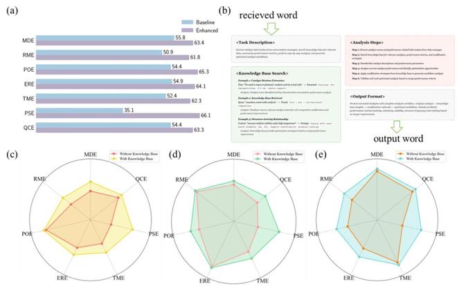（来源：资料图）