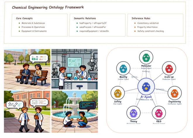 （来源：资料图）