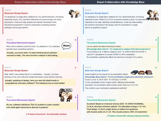 （来源：资料图）