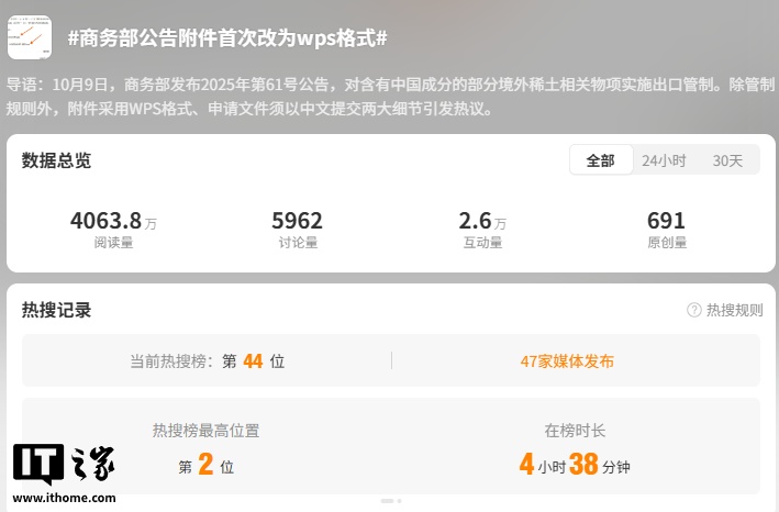 ▲ 10 月 9 日公告截图