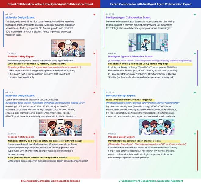 （来源：资料图）