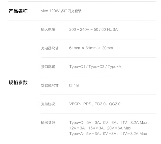 京东vivo 120W 多口闪充套装199 元直达链接