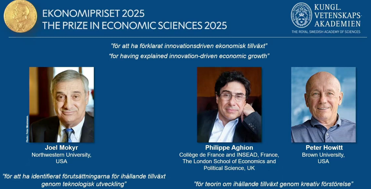 诺贝尔经济学奖授予3人！表彰他们解释了“创新驱动的经济增长”