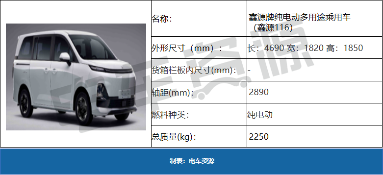 来源：电车资源  朱彦婕