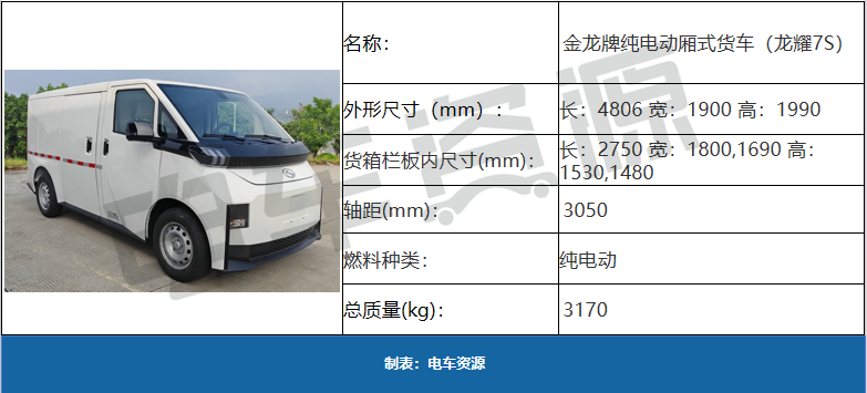 来源：电车资源  朱彦婕