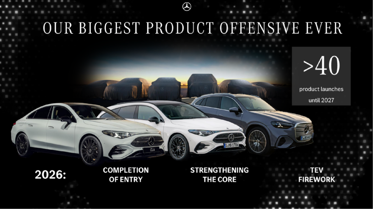 （来源：奔驰官方）