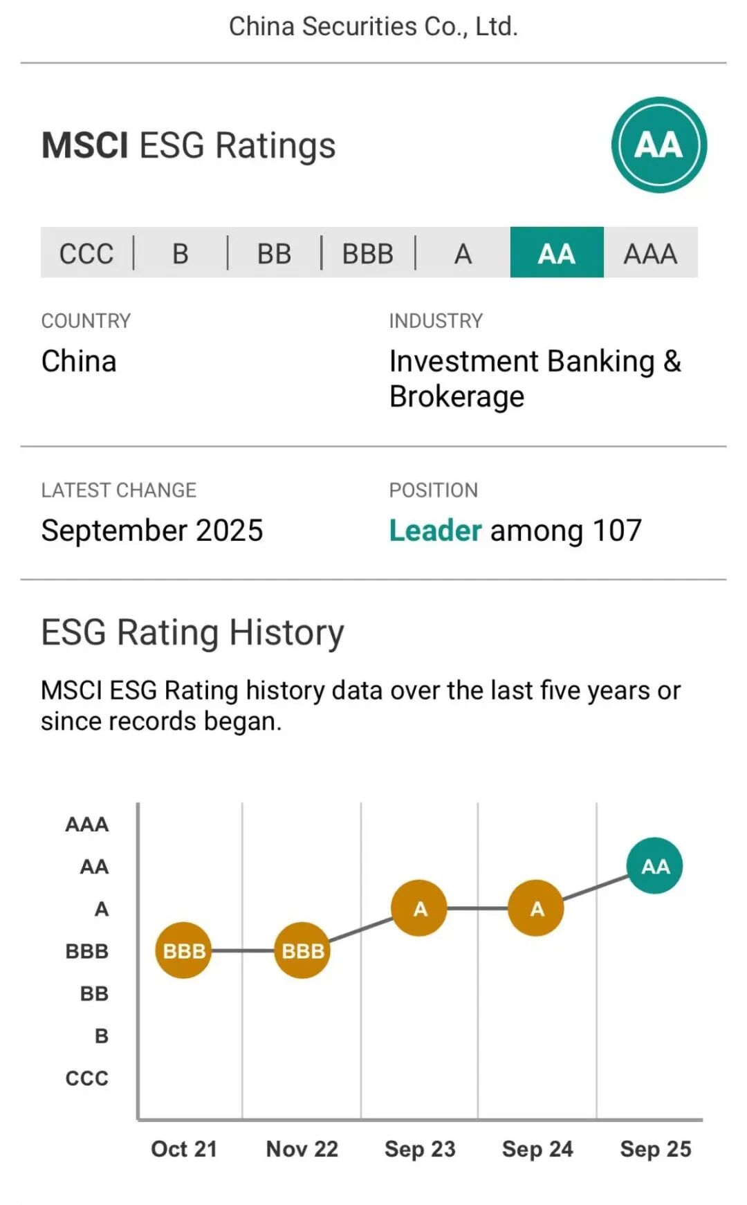 图片来源：MSCI官方APP