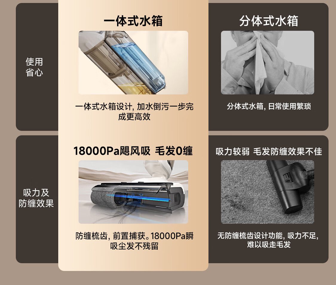 天猫MOVA 多合一躺平洗地机 K30mix优惠后 942.65 元直达链接