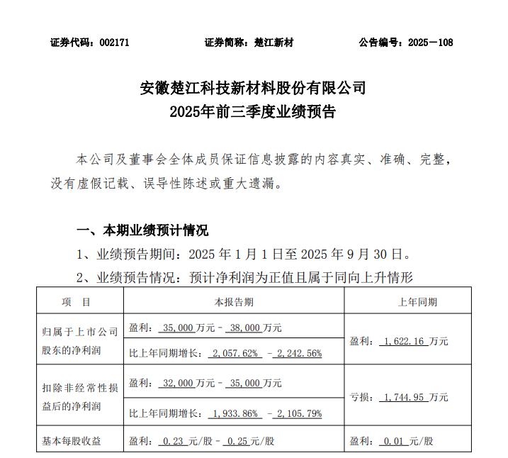 楚江新材2025年前三季度业绩预告截图