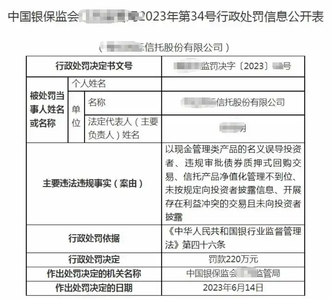 突发！某信托现金管理类净值惊现负值，投资人面临亏损！
