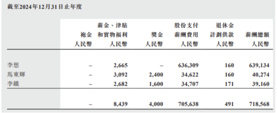图源：理想汽车